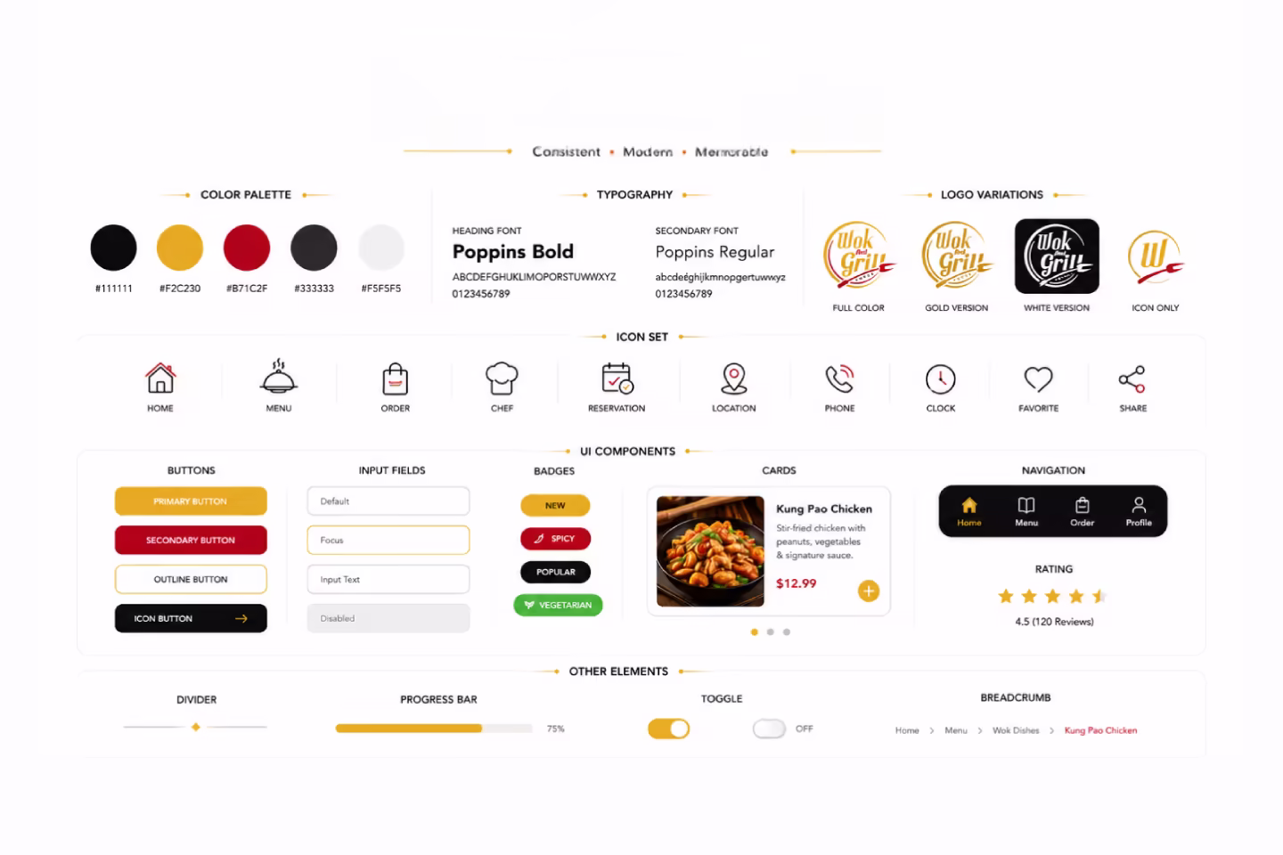Wok And Grill House Brand Style Guide — Colour Palette, Typography, and Logo System